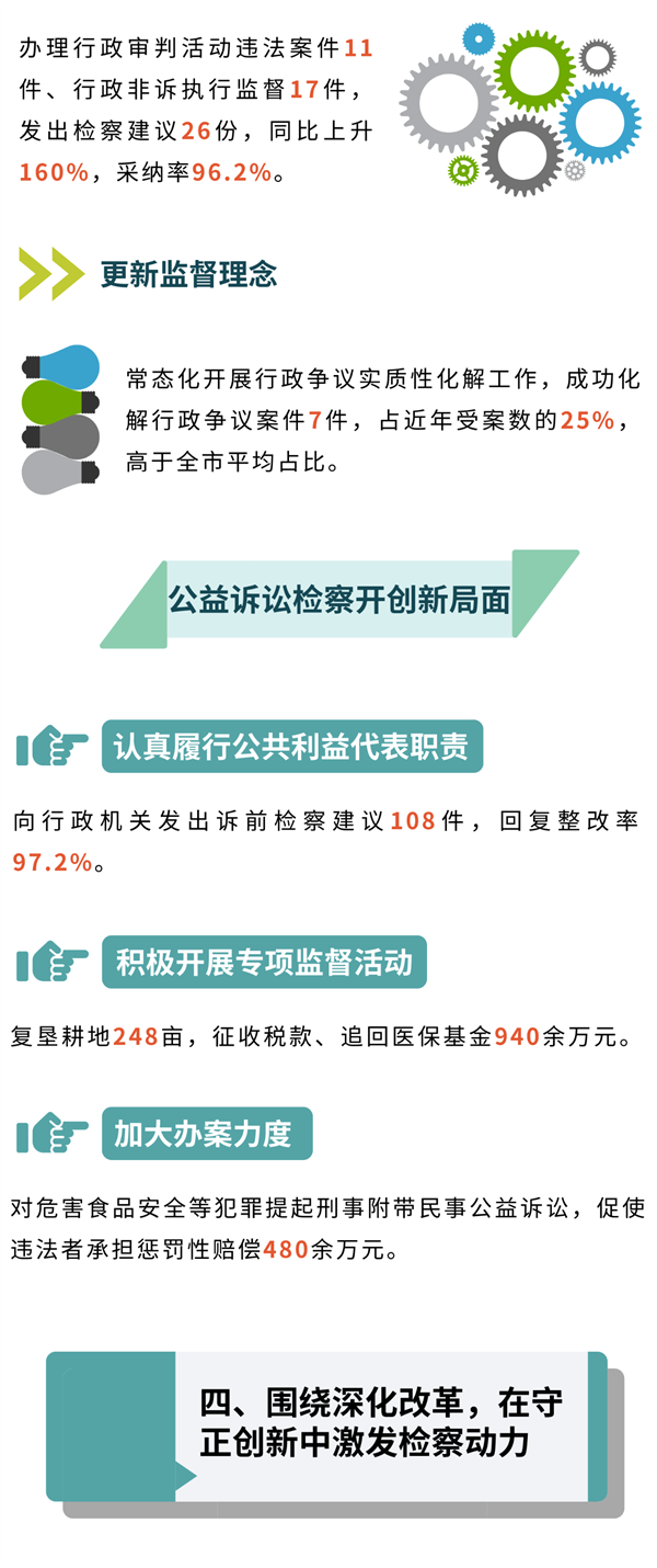 微信图片_20211223111616.png 微信图片_20211223111616.png