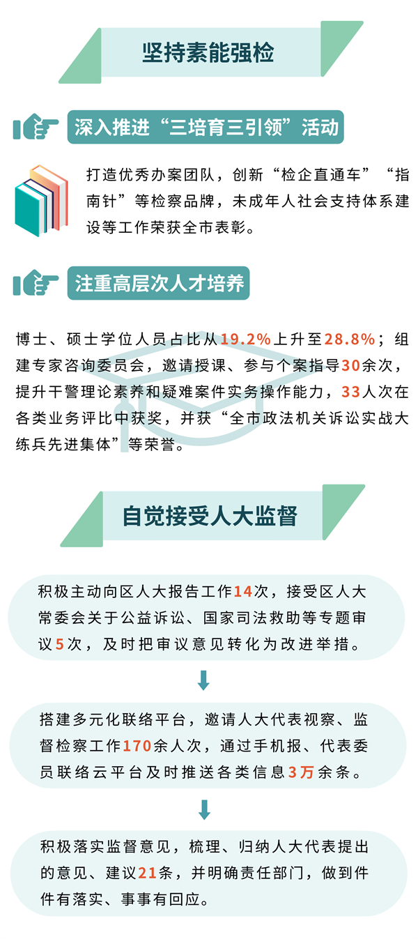 微信图片_20211223111625.png 微信图片_20211223111625.png